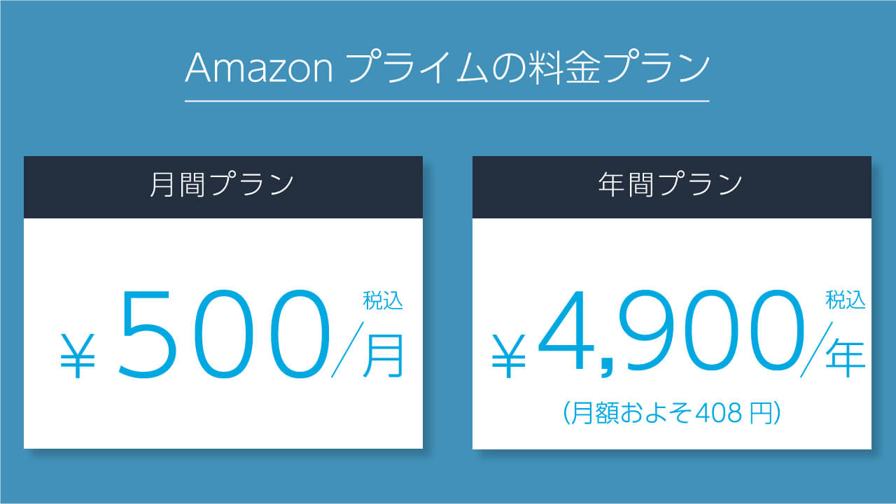 Amazonプライム会員の料金表